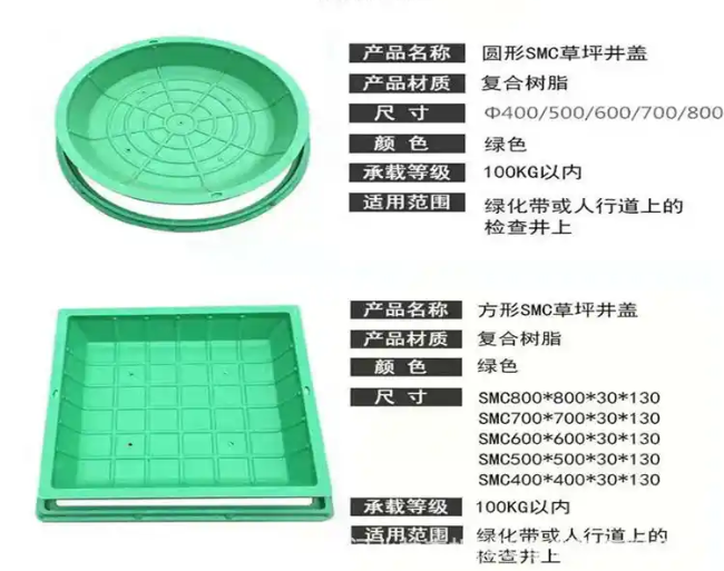 建平树脂复合种植井盖展示
